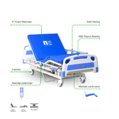 Electric hospital bed with remote control and manual crank backup system designed for adjustable patient positioning, comfort, and medical rehabilitation support.